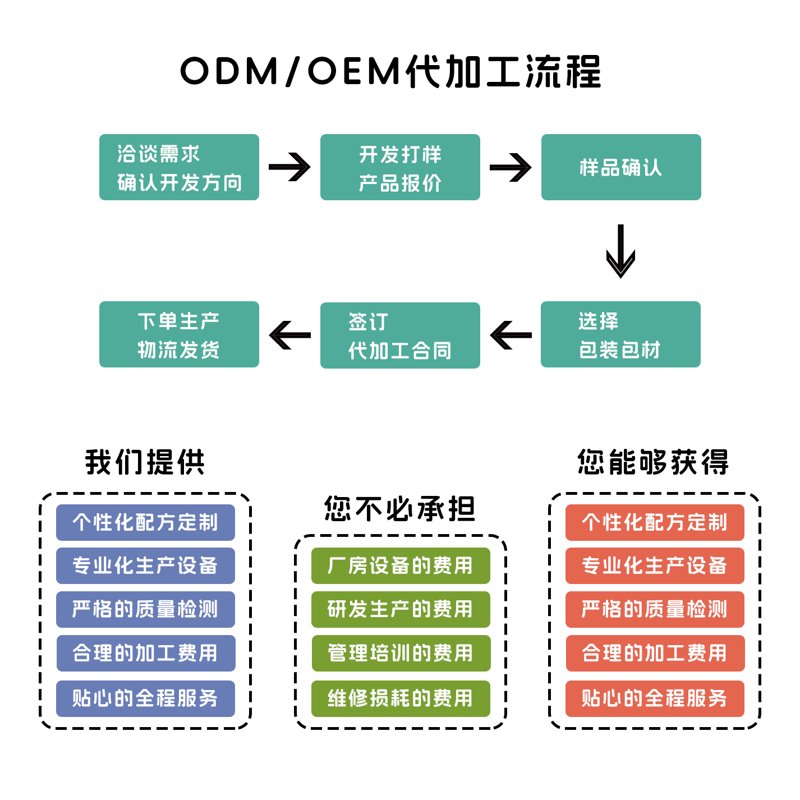 五金批发行业选购指南：永康五金批发攻略